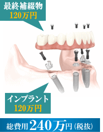 ����p240���~(�Ŕ�)